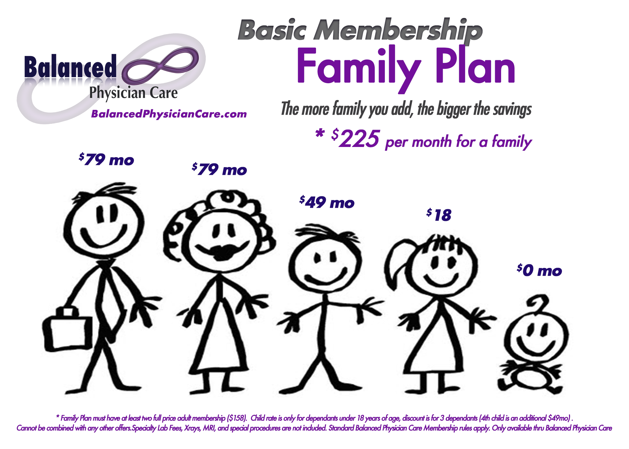 Basic Family Plan $225